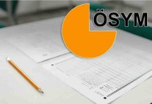 ÖSYM 2026 Sınav Takvimi Açıklandı