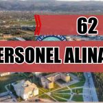 Bursa Uludağ Üniversitesi 62 Sözleşmeli Personel Alımı Yapacak