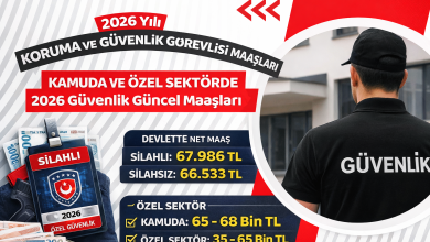 Koruma ve Güvenlik Görevlisi Maaşı 2026: Silahlı ve Silahsız Güvenlik Maaşları Ne Kadar?