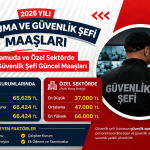Koruma ve Güvenlik Şefi Maaşları 2026 – Güvenlik Şefi Ne Kadar Maaş Alıyor?