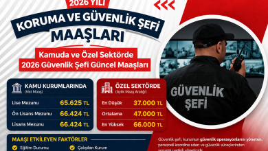 Koruma ve Güvenlik Şefi Maaşları 2026 – Güvenlik Şefi Ne Kadar Maaş Alıyor?