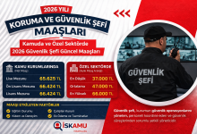 TÜVTÜRK Personel Alımı: Başvuru Şartları, Kadrolar ve Detaylar Açıklandı