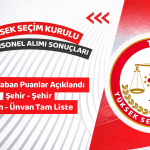 YSK 135 Personel Alımı Sonuçları Açıklandı: KPSS Taban Puanları Belli Oldu